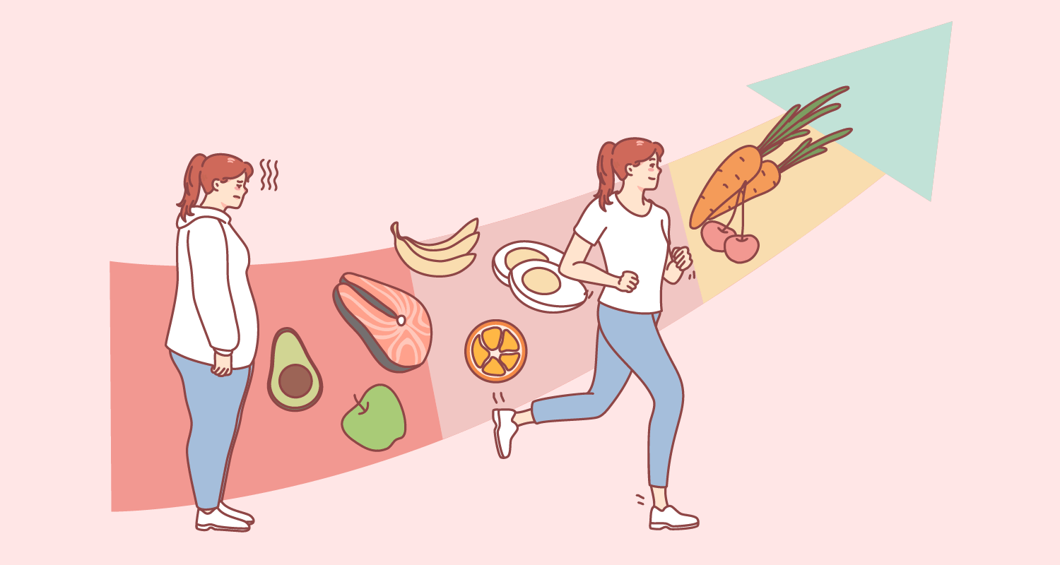 健康づくりの基本は、栄養バランスのよい食事、運動習慣、適切体重をキープすることにあり!